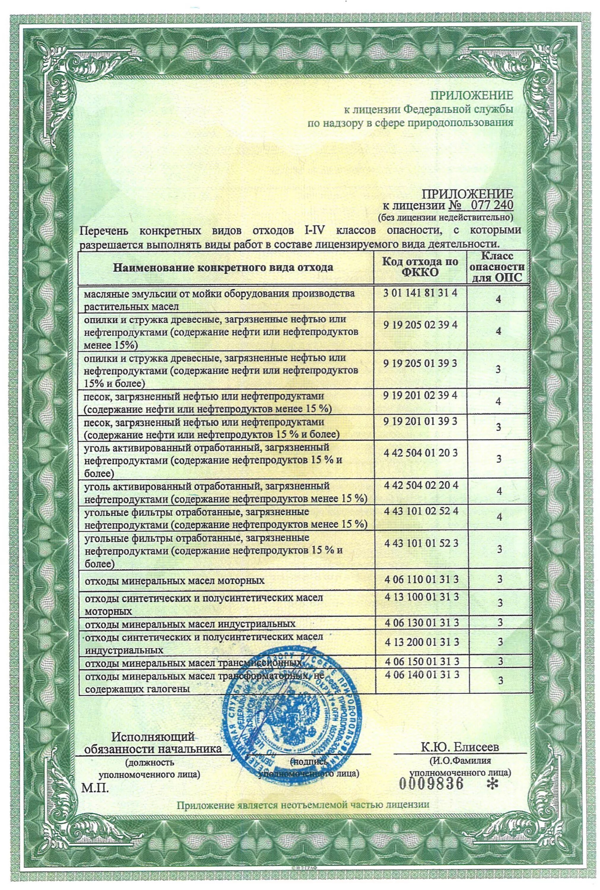 Паспорт отхода 4 класса опасности. Пример паспорта отходов 2022. Плотность бытового мусора кг/м3. От строительных и ремонтных работ фкко. Паспорт отходов на люминесцентные лампы.