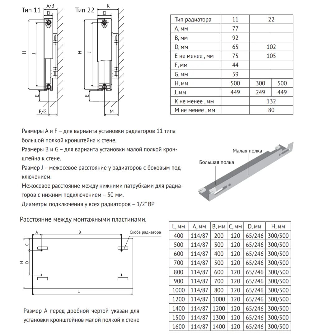 Размеры стальных панельных радиаторов. Радиаторы Uni-Fitt Compact. Радиатор стальной панельный Uni-Fitt. Радиатор стальной панельный мощность 21 Тип. Радиатор стальной панельный Ventil 22 Тип, 500 х 1200 мм габариты.