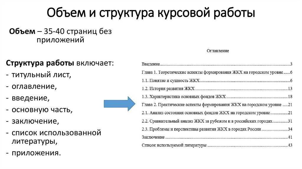 Общие положения курсовой работы. Структура плана курсовой работы. Как оформить структуру курсовой работы. Структура введения дипломной работы. Структура написания 1 главы курсовой.