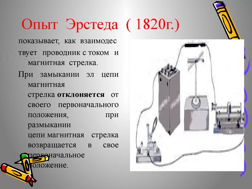 Какие предметы необходимы для опыта эрстеда. Опыт Эрстеда 1820г. Опыт Эрстеда магнитное поле схема. Опыт Эрстеда схема. В чем состоит опыт Эрстеда.