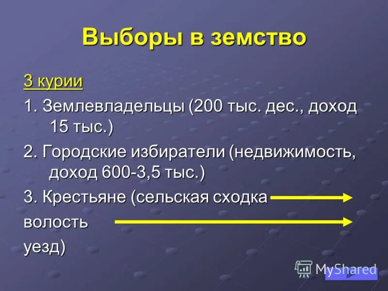 2 курия. Выборы в земство курии. Три курии. Курии избирательные 1 2 3 1870. Выборы в земства три курии.