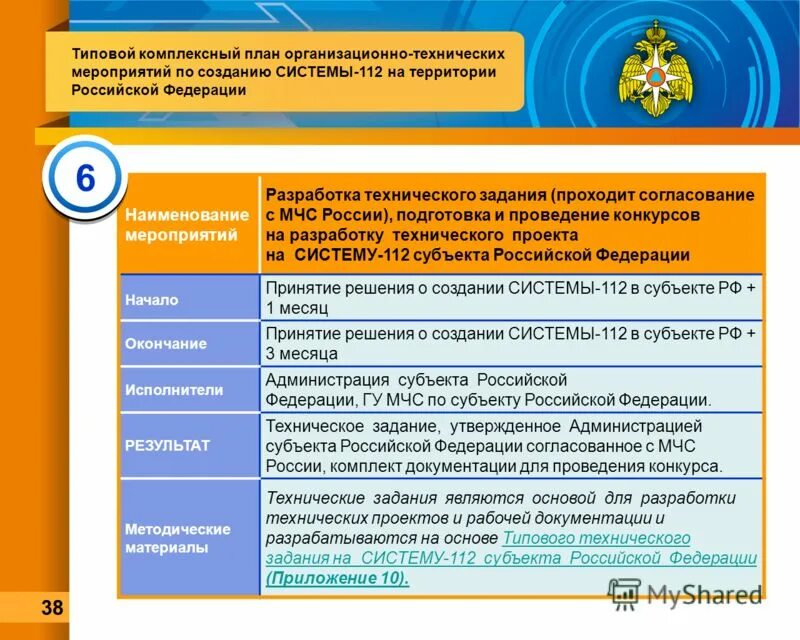 Каковы основные цели создания и функционирования. Закон системы 112. Положение о системе-112. Перечислите цели создания системы 112. 112 РФ.