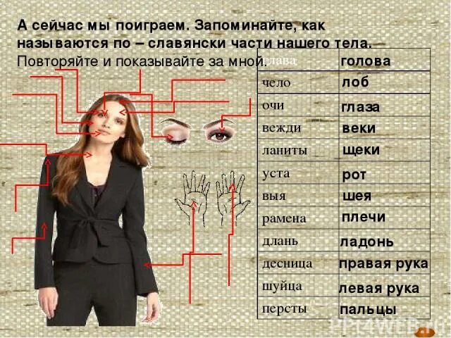 Щеки на древнерусском. Щеки на древнерусском. Щеки на древнерусском. Щеки на древнерусском. Чело ланиты.