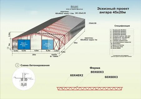 Площадь складского помещения