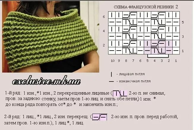 Вязание спицами французская резинка схема и описание Вязание описание спицы резинки