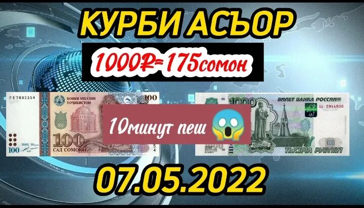 Курби рубл. Валюта в Таджикистане рублей на Сомони. 1000 Рублей в Сомони в Таджикистане. Валюта рубль таджикский сомони сегодня