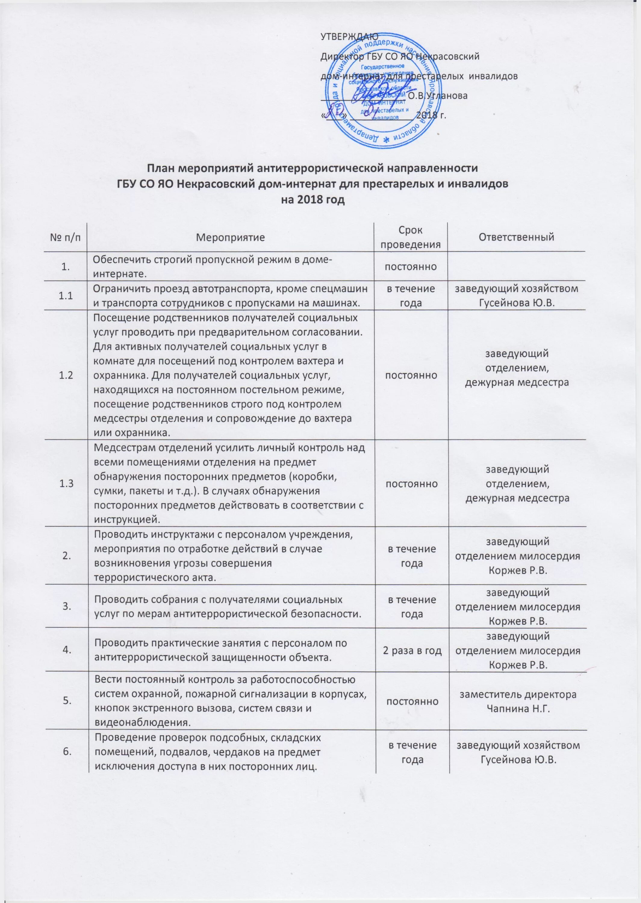 Приказ по тренировке по антитеррору. План график по антитеррористической защищенности. План тренировок антитеррористической защищенности. План тренировки по эвакуации при угрозе террористического акта. План график тренировок по антитеррору в школе.