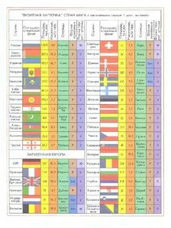 География 10 класс максаковский читать