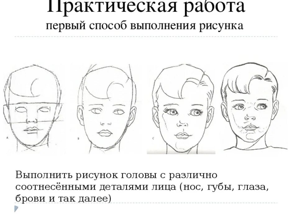 Портрет человека презентация 3 класс. Выполнить графический портретный рисунок.. Урок "графический портретный рисунок.. Урок графический портретный рисунок 6 класс. Графический портретный рисунок и выразительность.