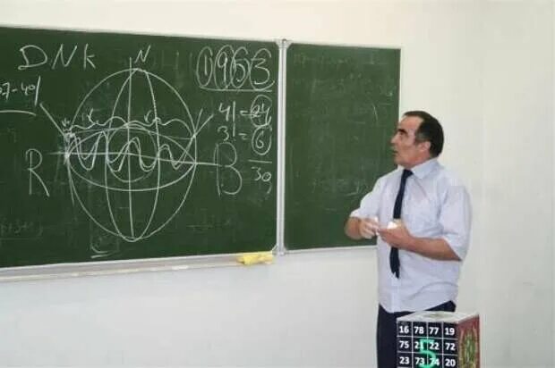 Афган мохаммад мохаммад сидик. Предсказатель математик мохаммад сидик афган. Мохаммад сидик афган. Афган сиддик. Афган сиддик.