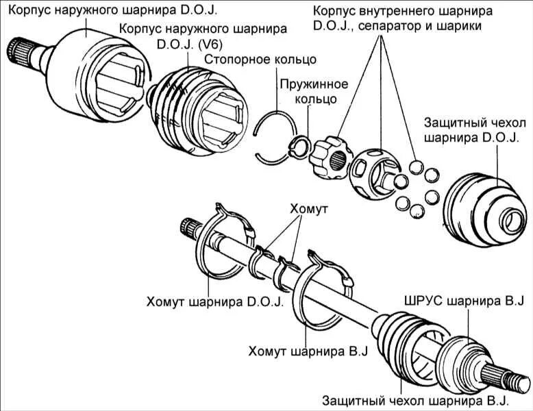 Как разобрать и собрать шрус Замена шарниров равных угловых скоростей Chery Amulet