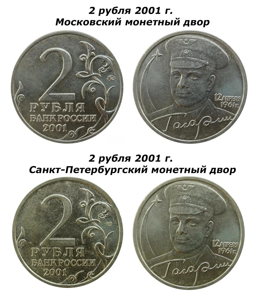 Монета с Гагариным 2 рубля 2001. 2 Рубля 2001 года с Гагариным. 2 Рубля 2001 Гагарин ММД. Монета 2 рубля Гагарина.