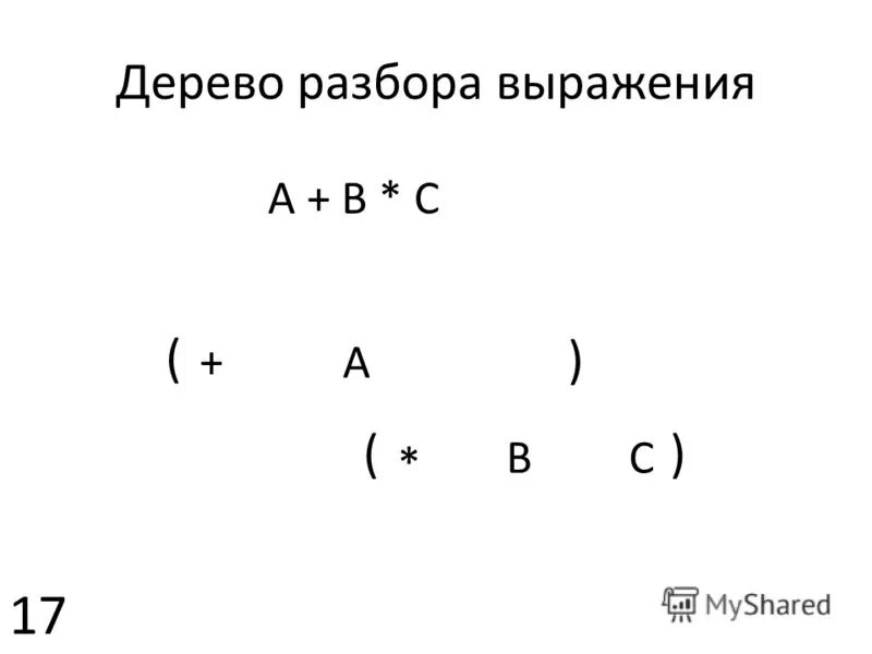 Оазбор слово по составу. Дерево синтаксического анализа. Цифра 3 морфологический разбор существительного. Цифра 3 в русском языке морфологический разбор. Схема лингвостилистического анализа текста.