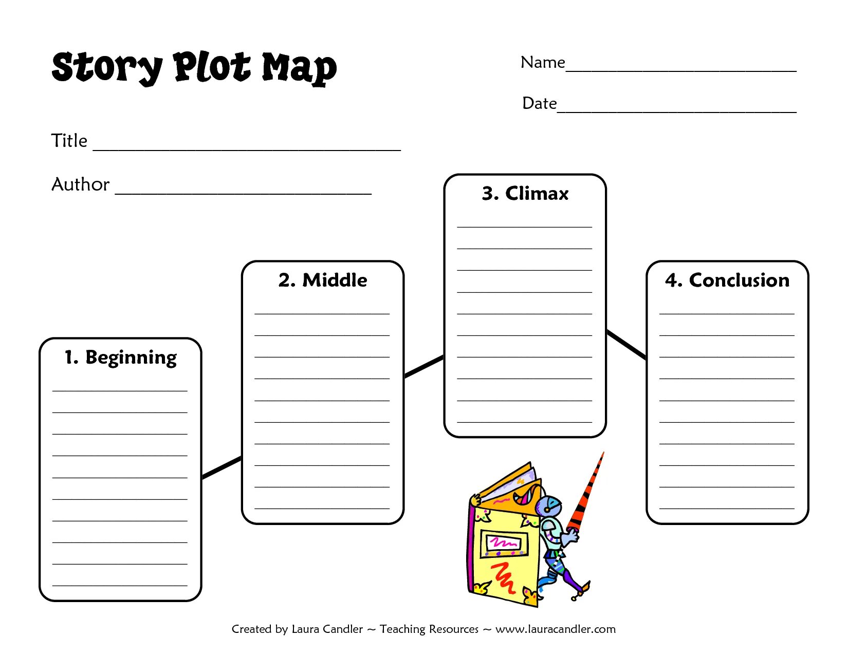 Story plot. Plot of the story. plot summary. story graph. story blocking organizer.