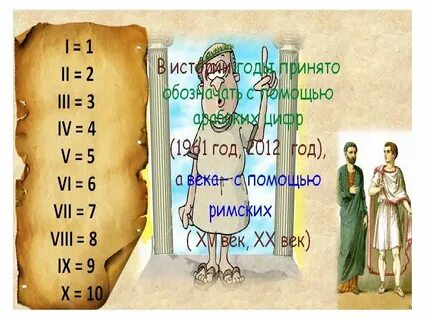 История классы 3 часа