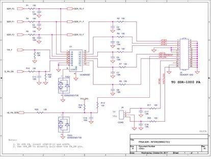 Sdr 2 100
