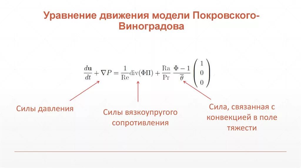 Модель движения времени. Модель в движении. Сила сопротивления давления. Уравнение движения ад. Уравнение движения зерна.