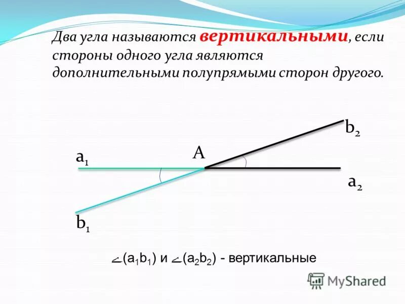 Как называются вертикальные ряды