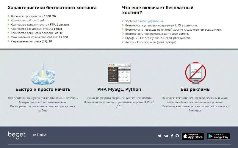 Сайт без хостинга. Платный хостинг. Популярные хостинги для сайта. Характеристики хостинга.