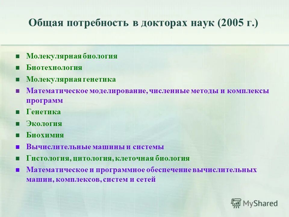 Аспирантура по кафедре или на кафедре. Численные методы комплексы программ. Математическое моделирование в программировании. Системный анализ управление и обработка информации аспирантура. Численные методы комплексы программ.