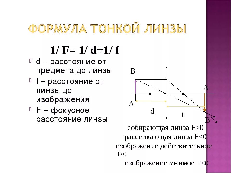 Фокусное изображение собирающей линзы. Формула тонкой линзы для 2f>d>f. Фокус собирающей линзы формула. От предмета до линзы. Изображение предмета от линзы.
