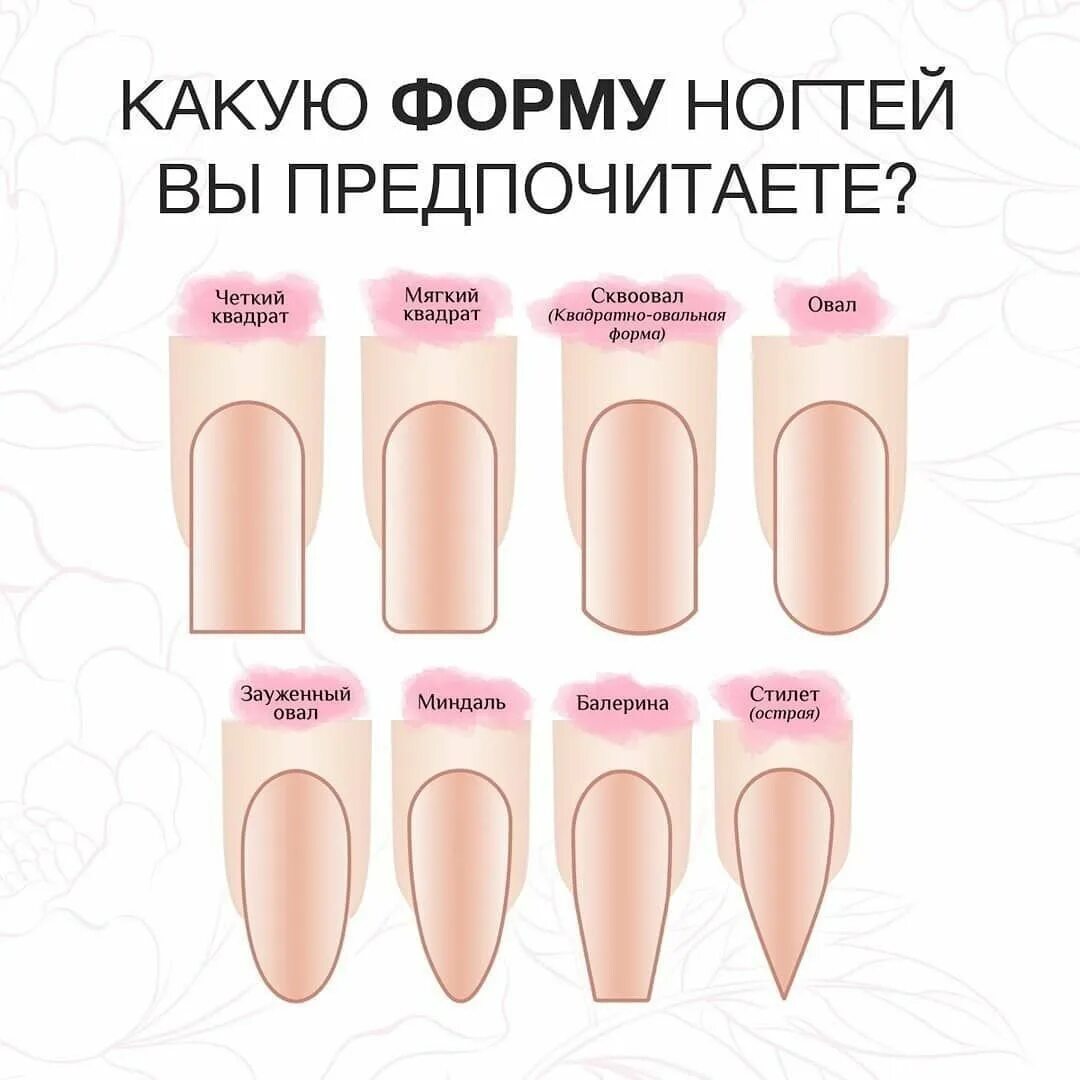 Как сделать форму ногтей для начинающих. Форма ногтей квадрат сбоку. сквоовал форма ногтей опил. опил форм ногтей квадрат,овал, миндаль. название форм ногтей при наращивании.