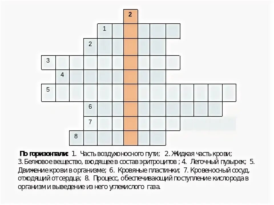 Кроссворд по биологии на тему человек. Кроссворд по теме кровь. Кроссворд по биологии 8 класс. Кроссворд по биологии строение человека. Кроссворд орган слуха