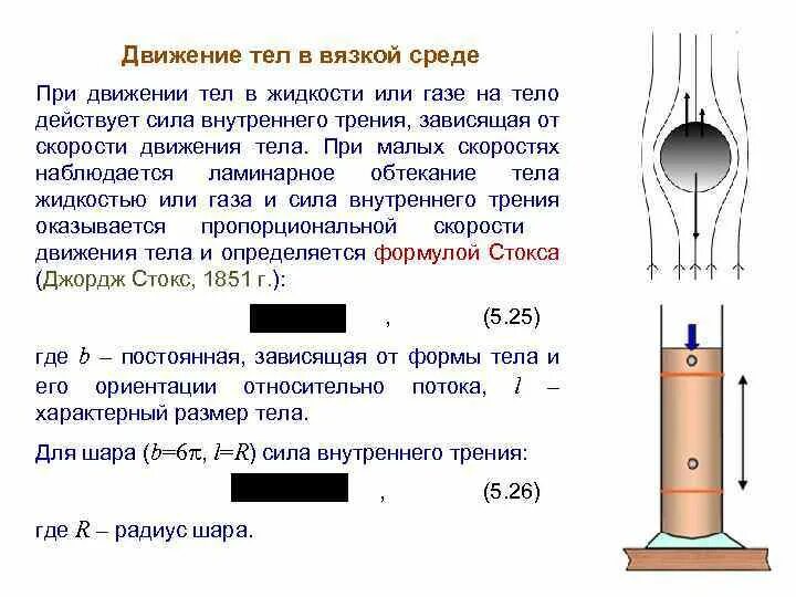 Сопротивление движению тела в жидкости или газе рисунок. Движение тела в вязкой среде. Падение тела в вязкой среде. Уравнение движения тела в вязкой среде.