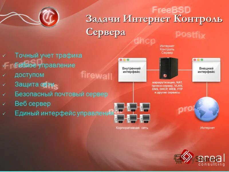 Сетевое и системное администрирование. Интернет контроль сервер. Контроль сервера. Защита сервера. Компьютерная система.