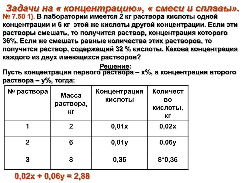 Mathm егэ. Схема решения задач на концентрацию. Задачи на концентрацию смеси и сплавы. Решение задач на концентрацию растворов. Задача на концентрацию растворов по математике.