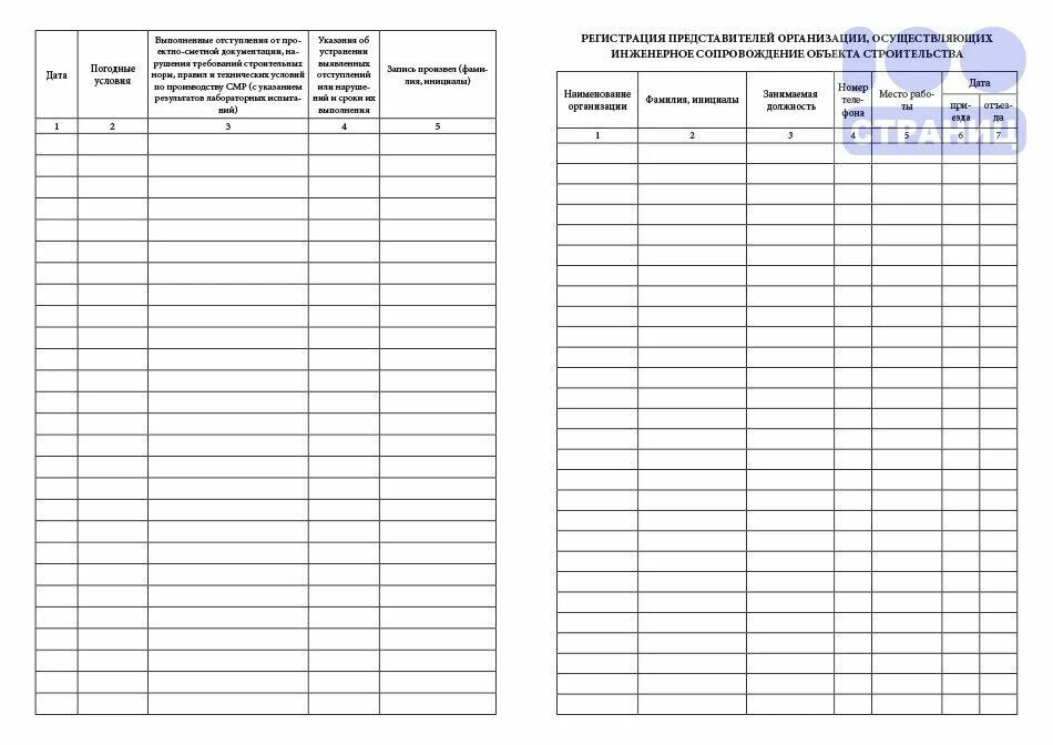 Образец ф 1. Форма журнала инженерного оборудования. Оперативный журнал инженерной службы. Справочник инженерный журнал с приложением журнал. Форма реестра Спецсвязь.