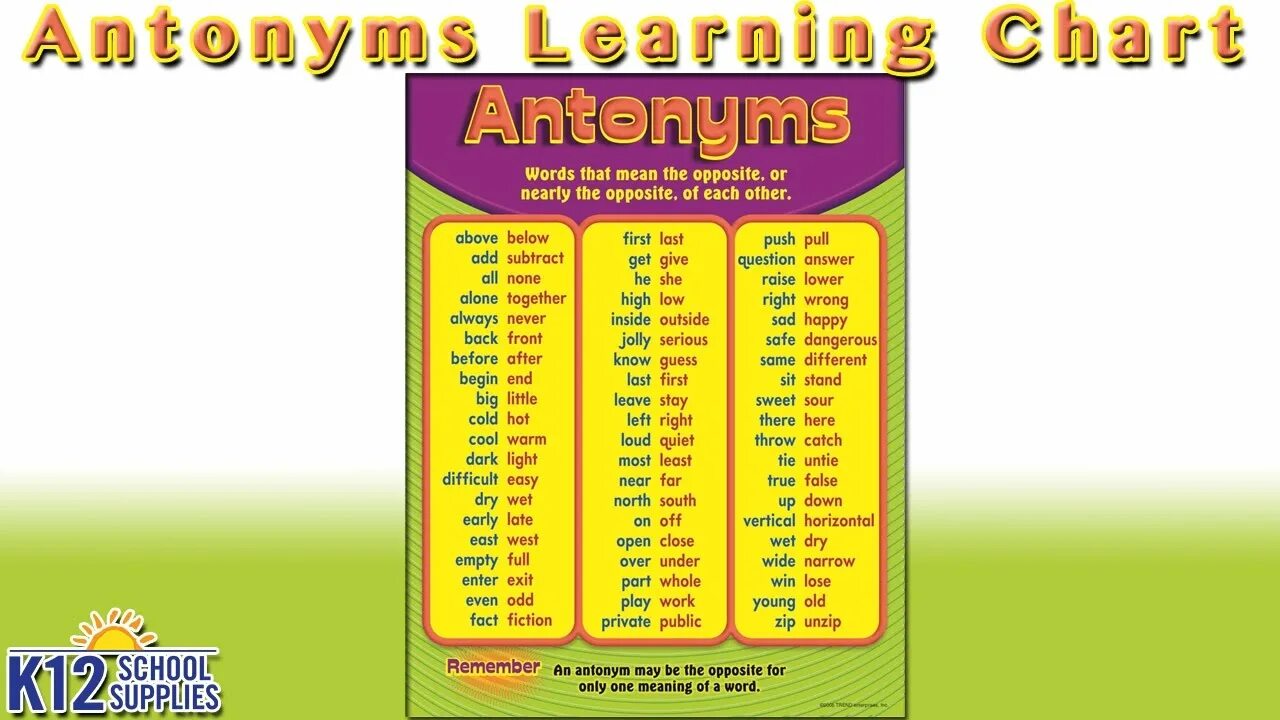 Antonym Words. Антонимы английских слов. Best антоним на английском. Mean противоположное слово.