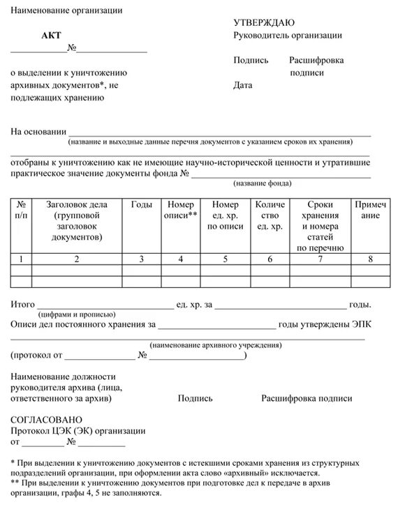 Организация по уничтожению документов. Акт о выделении к уничтожению документов не подлежащих хранению. Составление акта о выделении к уничтожению документов. Составить акт о выделении документов на уничтожение. Форма акта о выделении документов на уничтожение.