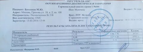 Ат к тпо расшифровка