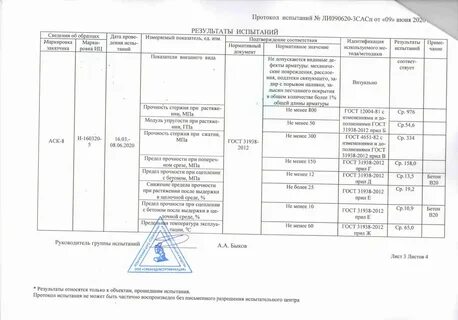 Протокол испытаний образец заполнения