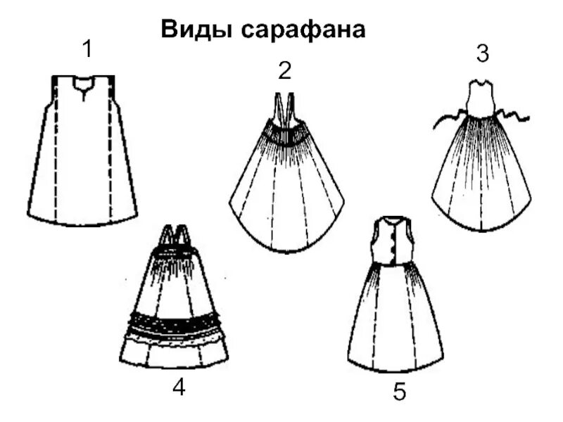 Виды сарафана