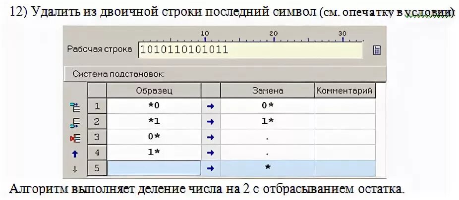 Вывести последний символ строки