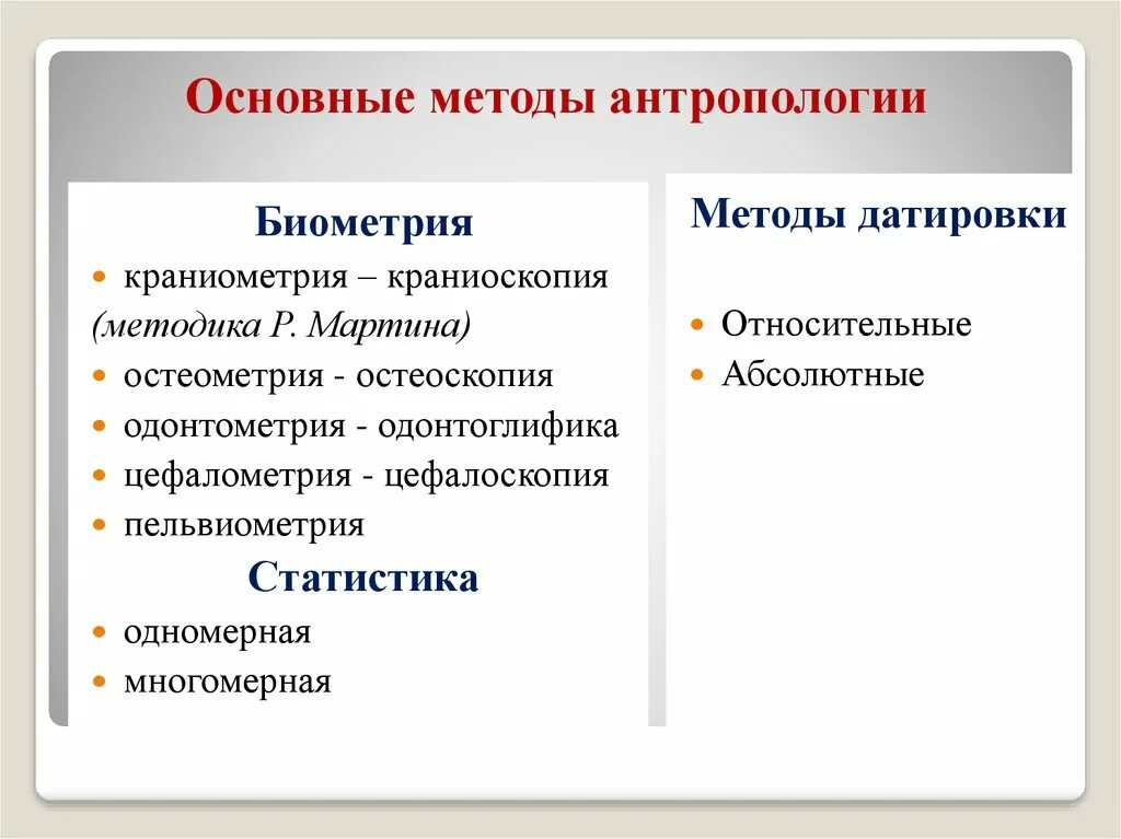 Методы антропологии. Методы антропологии. Методы антропологического исследования в педагогике. Предметом педагогической антропологии является. Метод исследования антропологии.