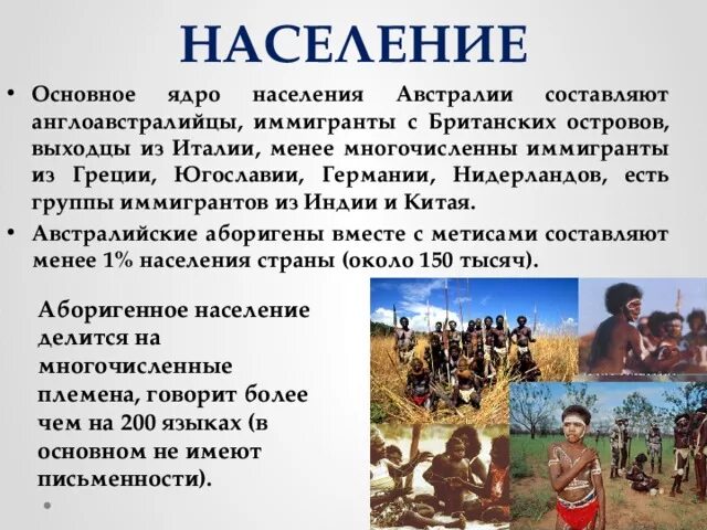 Практическая работа объяснение особенностей размещения населения австралии. Население австралии презентация. население австралии кратко. австралия население и культура. население австралии на 2025 численность.