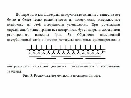 Адсорбция пав