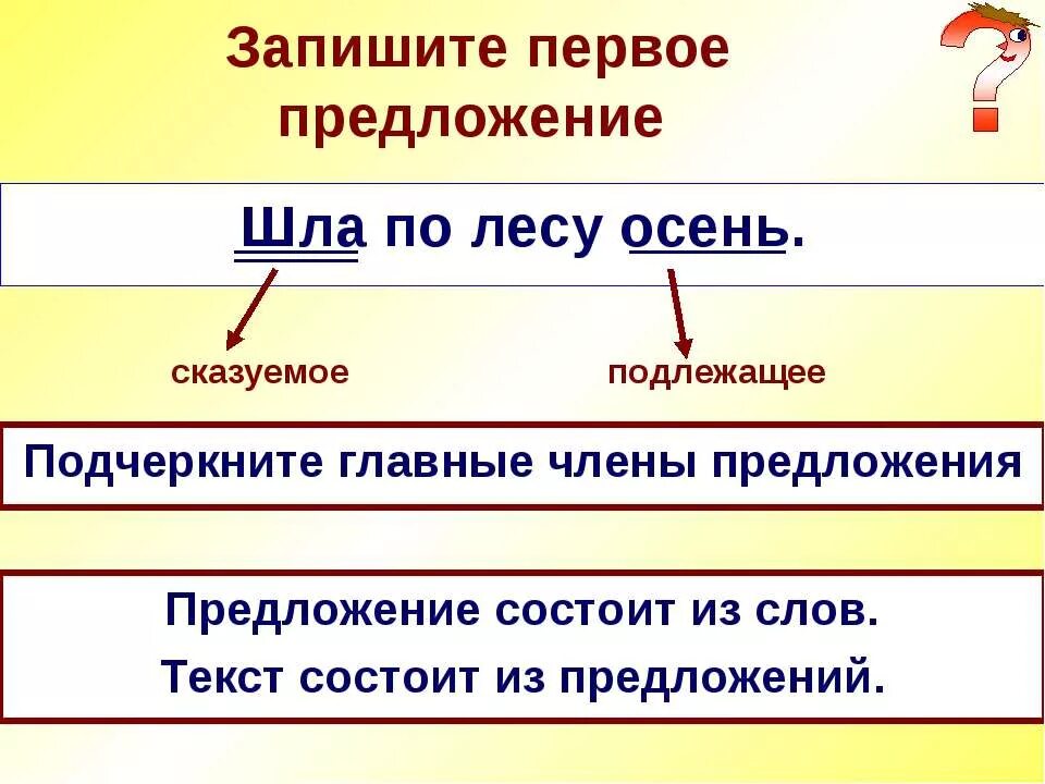 Уровень предложения и текста