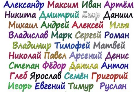 Имя 2018 года