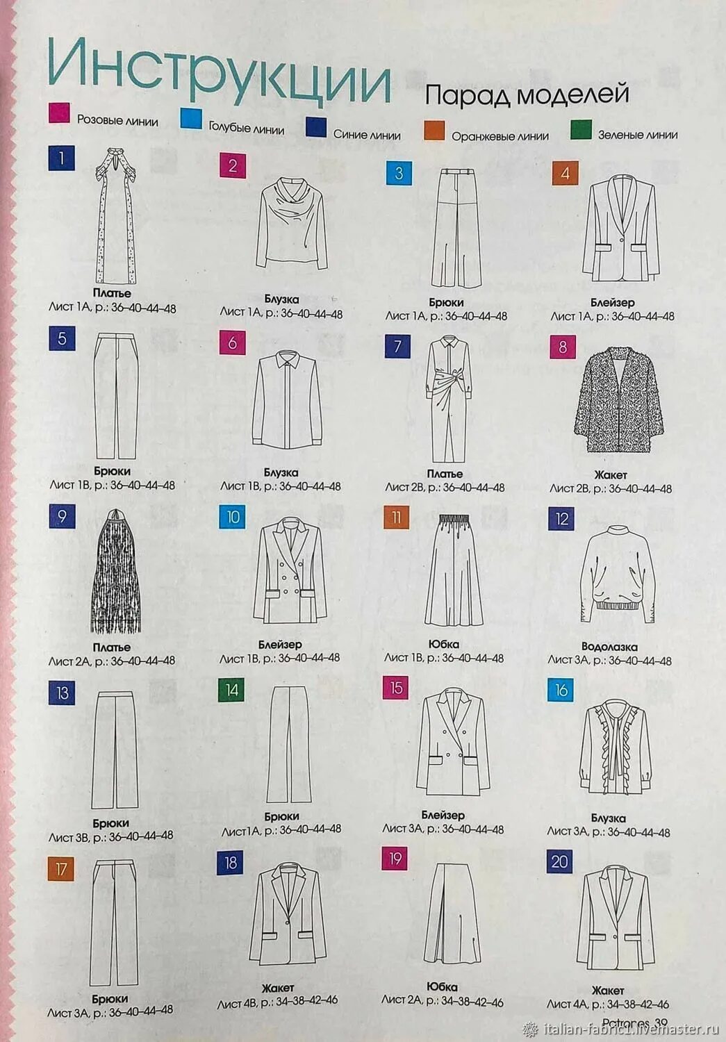 Патронес 8 2023 анонс. Патронес 2023. Выкройка патронес 2023. Патронес экстра 2023. Патронес 12 2022.