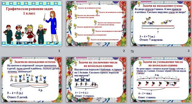 Урок математика 5 класс функциональная грамотность. Решение задач в начальной школе по математике. План решения задачи в начальной школе. Решение задач 1 класс. Решение задач по математике 1 класс.