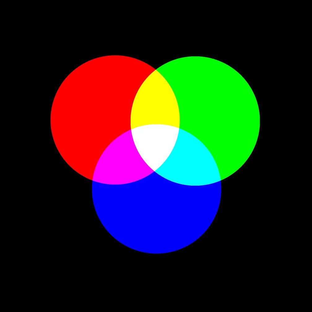 RGB смешение цветов. Палитра RGB ый цвет. RGB gif. RGB Colors kvadrat.