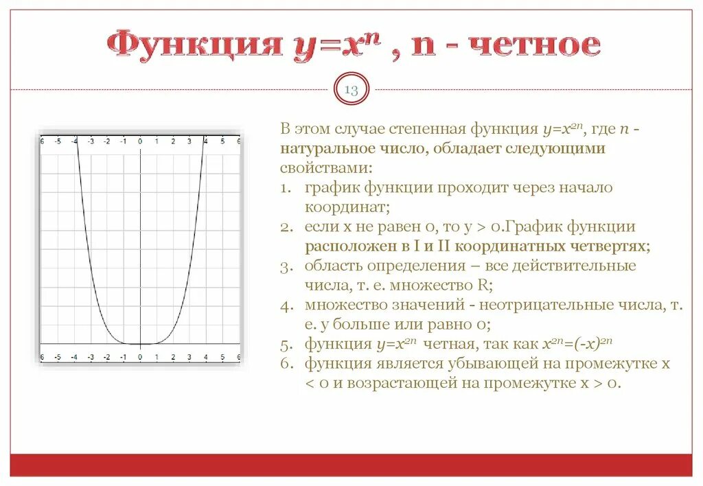 Функции с натуральным показателем. Степенная функция с натуральным показателем 10 класс.