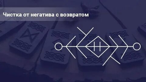 Возврат негатива