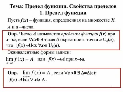 Функция математика конспект
