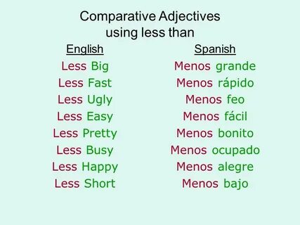 Comparisons easy