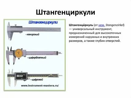 Классы штангенциркулей